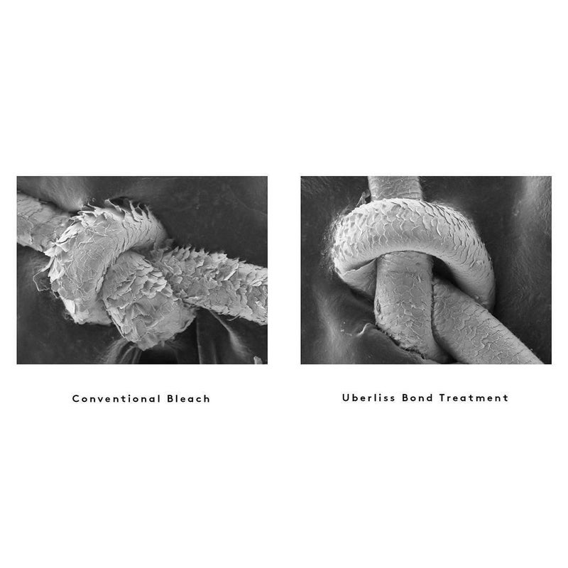 Uberliss Bond Repair Conditioner - 3.7 oz - Hair Mask For Damaged Hair - Patented Formula - Instant Results and Improvement - Image 3